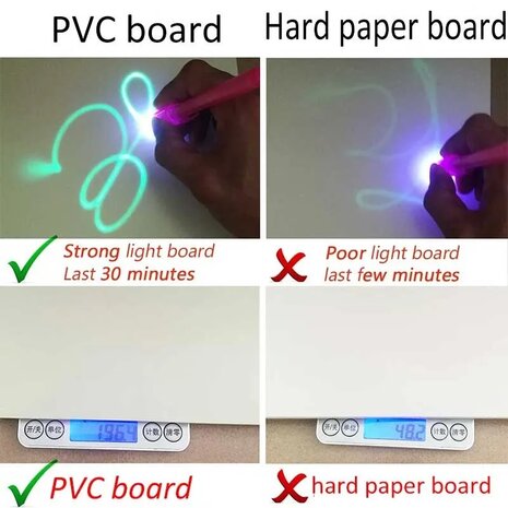 GLOW in the Dark Takenbord - Groot Formaat